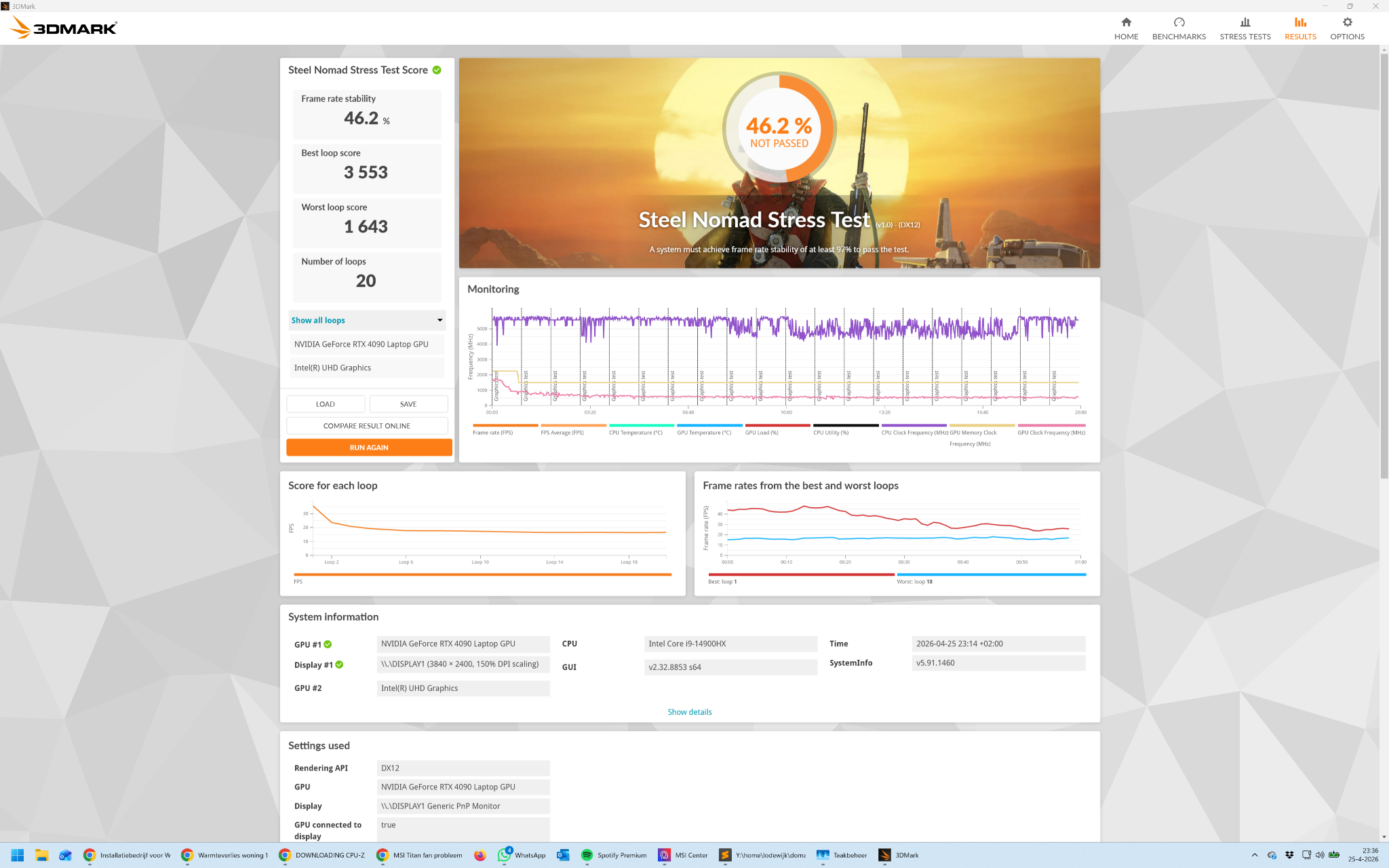 3DMark 46.2% NOT PASSED