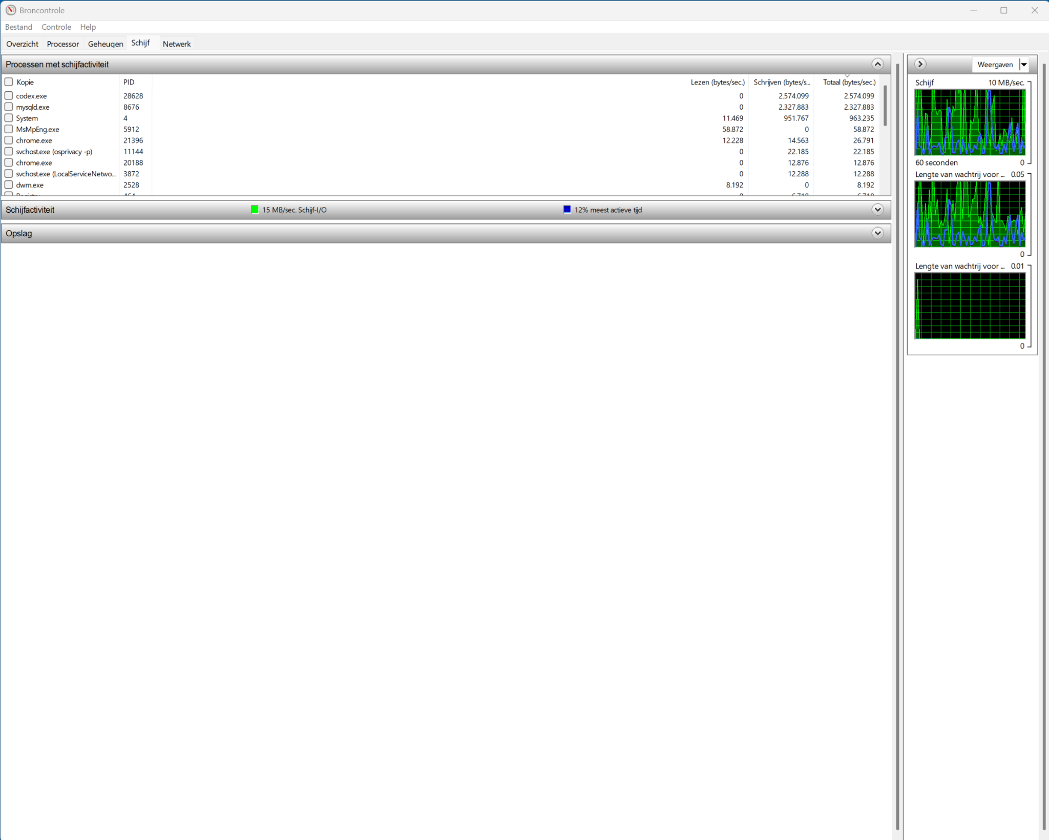 Resource Monitor overview