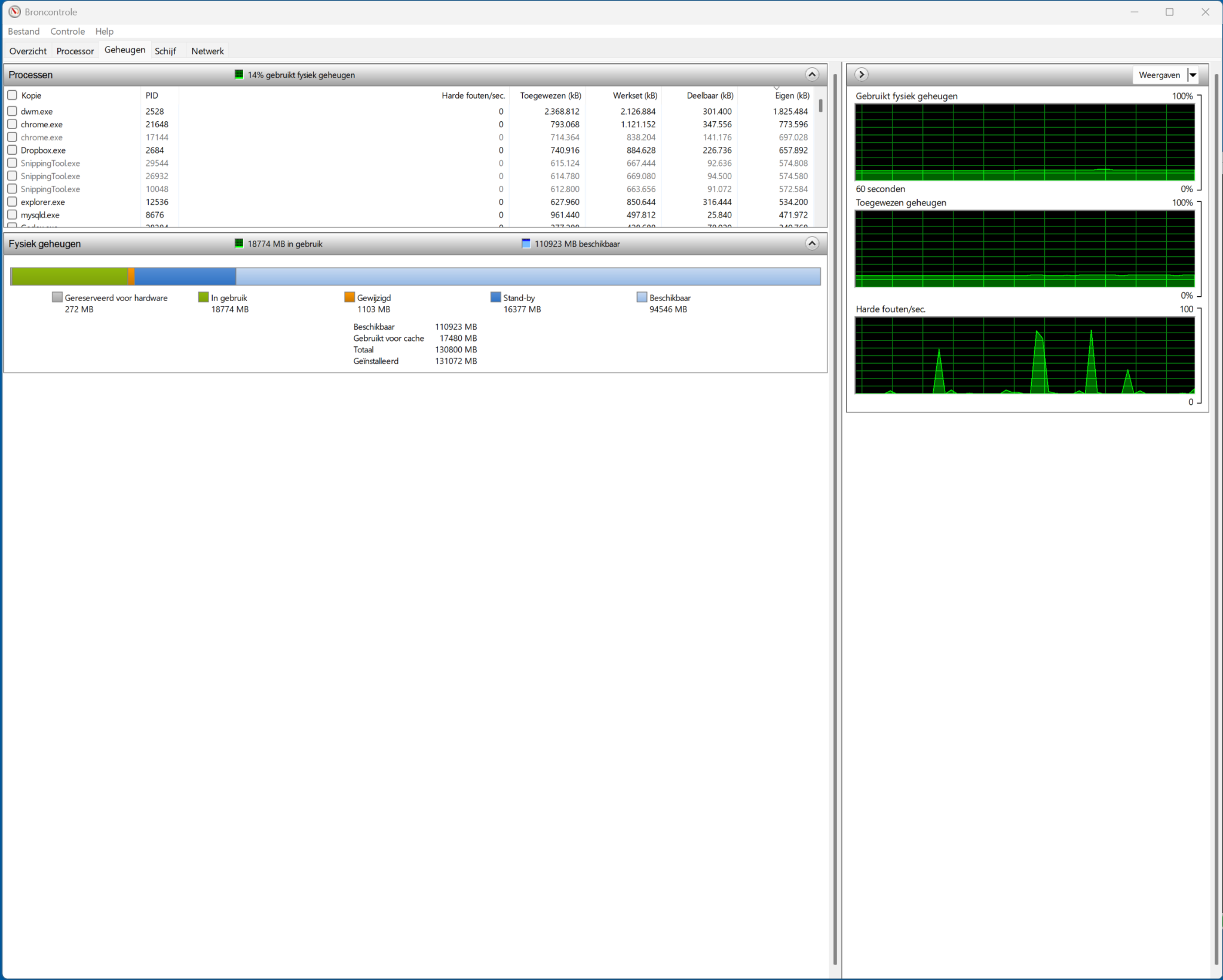 Resource Monitor disk activity
